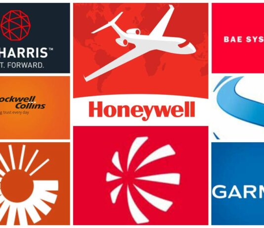 List Of Top 10 Avionics Companies In The World Avionics Companies
