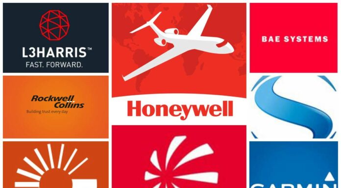 List Of Top 10 Avionics Companies In The World Avionics Companies