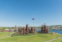 Gas Detectors: A Comprehensive Guide Importance of Gas leak detectors