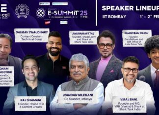 Entrepreneurship – An Engine That Drives Economic Progress Of A Nation E-Summit 2025: Innovation and Entrepreneurship Summit.