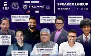 Entrepreneurship – An Engine That Drives Economic Progress Of A Nation E-Summit 2025: Innovation and Entrepreneurship Summit.