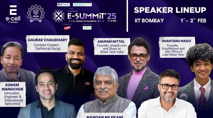 Entrepreneurship – An Engine That Drives Economic Progress Of A Nation E-Summit 2025: Innovation and Entrepreneurship Summit.