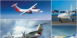 Reimagining Regional Aviation: Supercharging Tier-2 & Tier-3 Air Connectivity in India Recommended Aircraft For Regional Connectivity