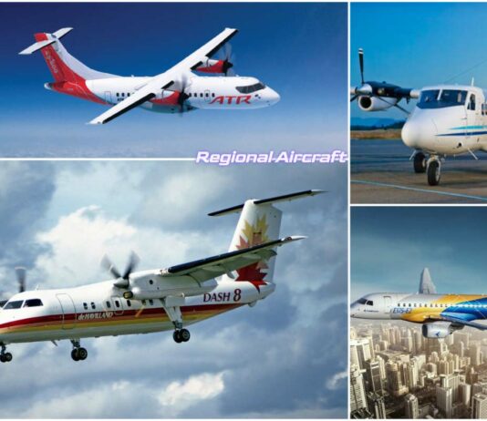 Reimagining Regional Aviation: Supercharging Tier-2 & Tier-3 Air Connectivity in India Recommended Aircraft For Regional Connectivity