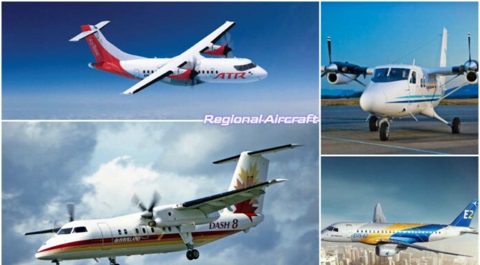 Reimagining Regional Aviation: Supercharging Tier-2 & Tier-3 Air Connectivity in India Recommended Aircraft For Regional Connectivity